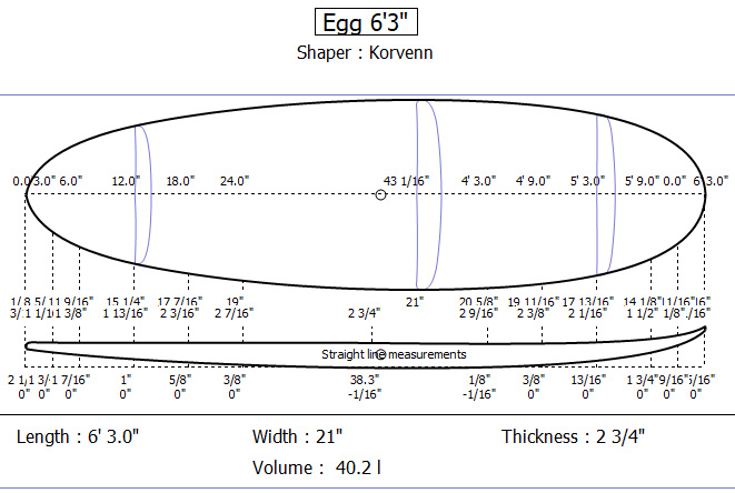 Surf board Korvenn egg 6'3"